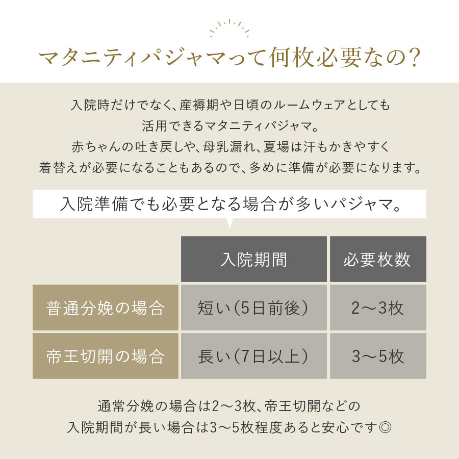 マタニティ半袖パジャマ